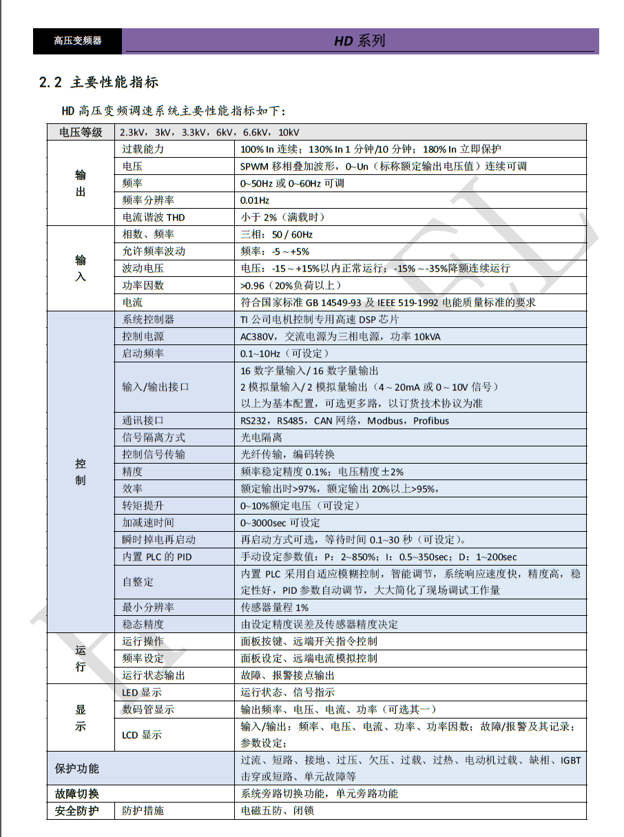 高压变频.png
