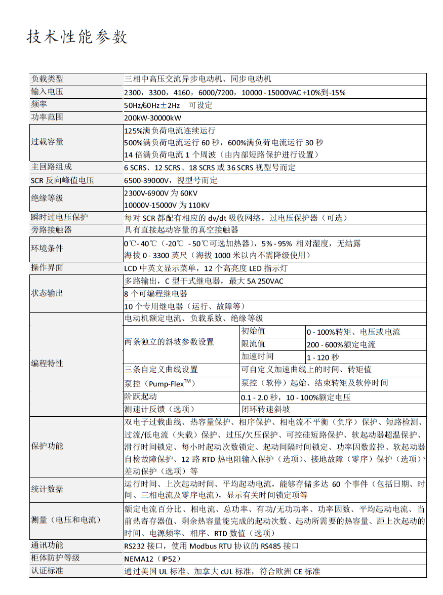 1780656732479936.png 高压软起.png